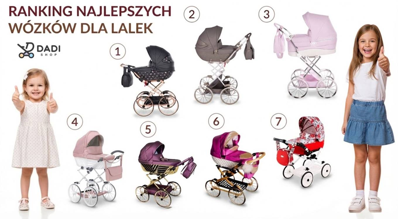 Ranking najlepszych wózków dla lalek – zestawienie siedmiu modeli w różnych kolorach z uśmiechniętymi dziewczynkami.